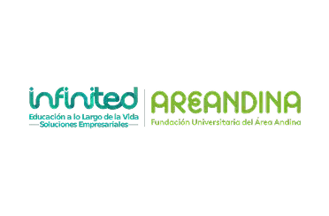 Areandina